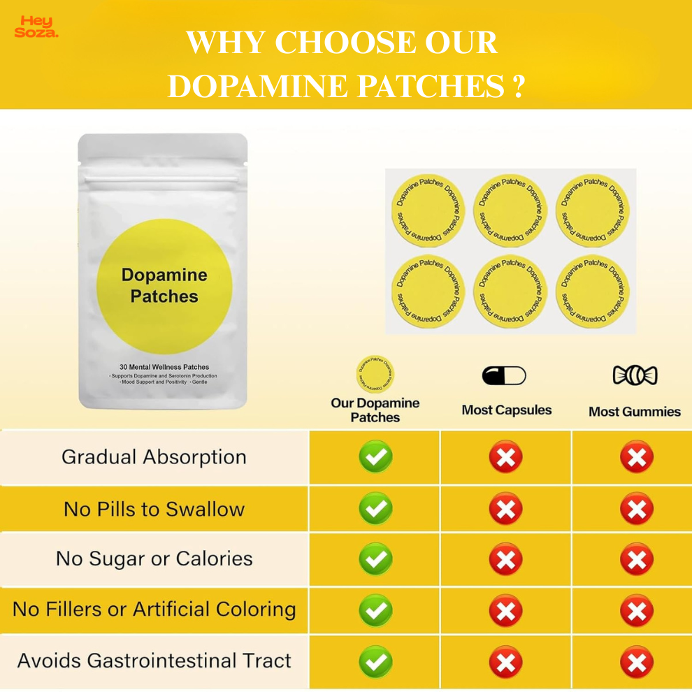 Dopamine Patches