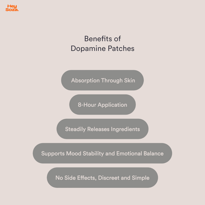 Dopamine Patches
