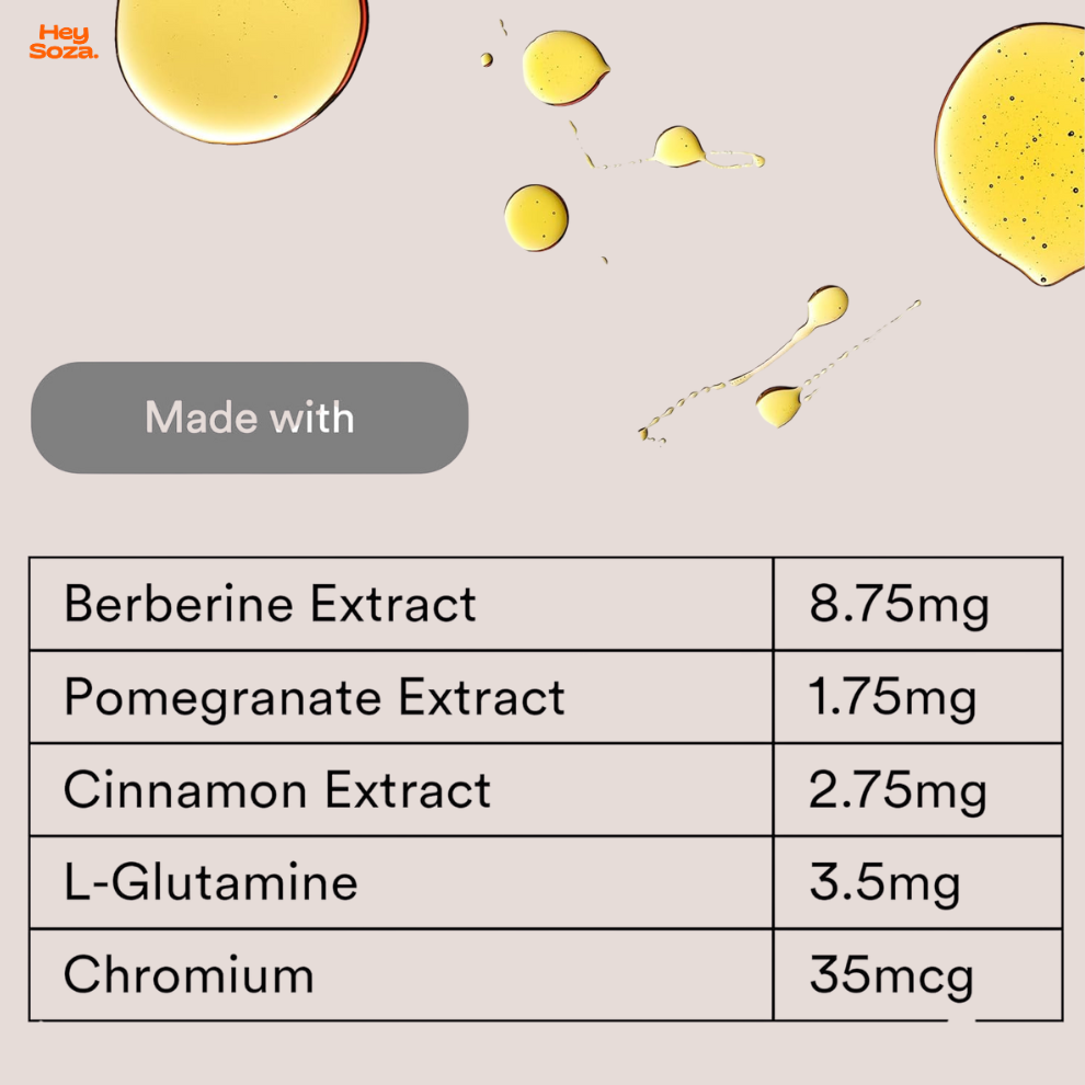 Berberine Weight Management Patches for Unisex
