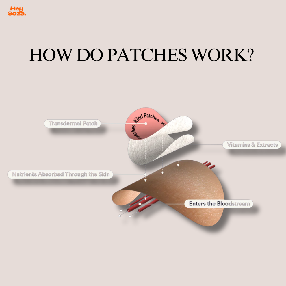 do.glp 1 patches work GLP