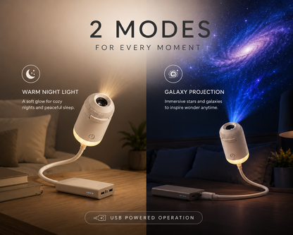 NOVA™ DreamSphere Projector