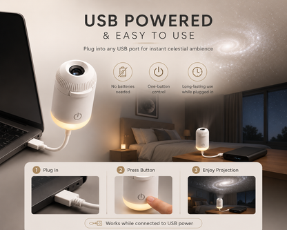 NOVA™ DreamSphere Projector