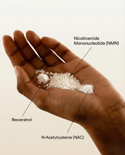 NADX™ NAD+ Patches