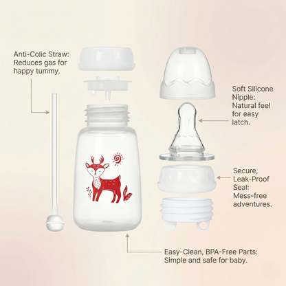 Babsy™ Hands-Free Self-Feeding Bottle for Babies - 240 ml
