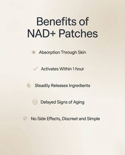 NADX™ NAD+ Patches